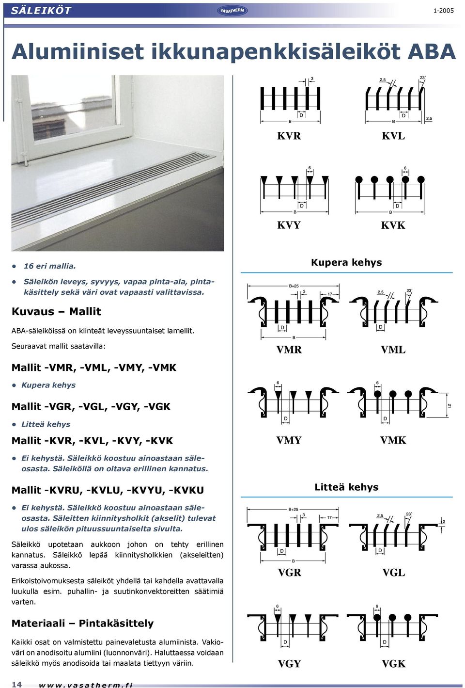 Seuraavat mallit saatavilla: Mallit -VMR, -VML, -VMY, -VMK Kupera kehys Mallit -VGR, -VGL, -VGY, -VGK Litteä kehys Mallit -KVR, -KVL, -KVY, -KVK Ei kehystä. Säleikkö koostuu ainoastaan säleosasta.