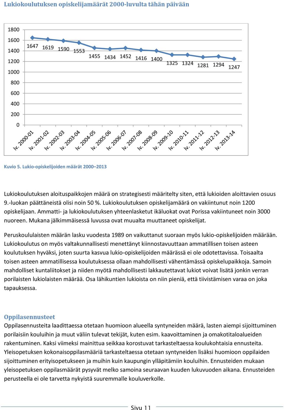 Lukiokoulutuksen opiskelijamäärä on vakiintunut noin 1200 opiskelijaan. Ammatti- ja lukiokoulutuksen yhteenlasketut ikäluokat ovat Porissa vakiintuneet noin 3000 nuoreen.