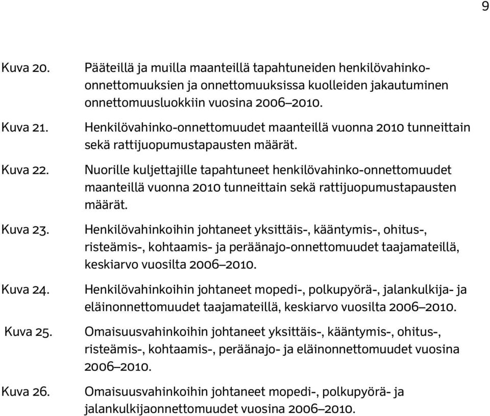 Henkilövahinko-onnettomuudet maanteillä vuonna 2010 tunneittain sekä rattijuopumustapausten määrät.