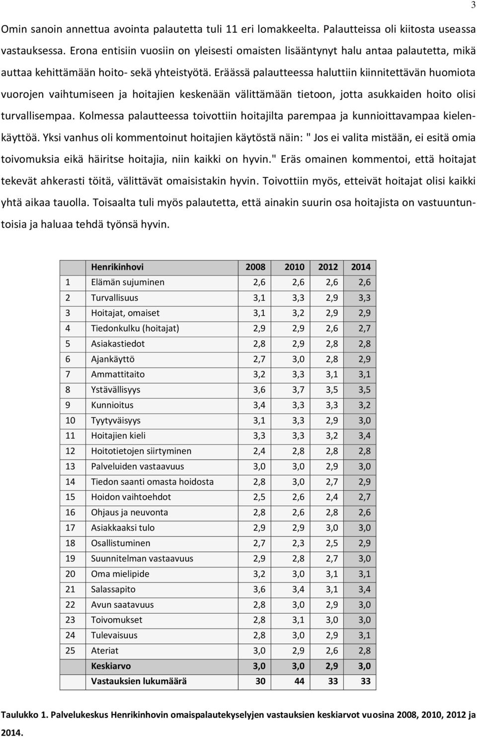 Eräässä palautteessa haluttiin kiinnitettävän huomiota vuorojen vaihtumiseen ja hoitajien keskenään välittämään tietoon, jotta asukkaiden hoito olisi turvallisempaa.