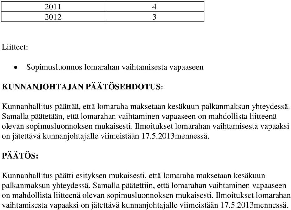 Ilmoitukset lomarahan vaihtamisesta vapaaksi on jätettävä kunnanjohtajalle viimeistään 17.5.2013mennessä.