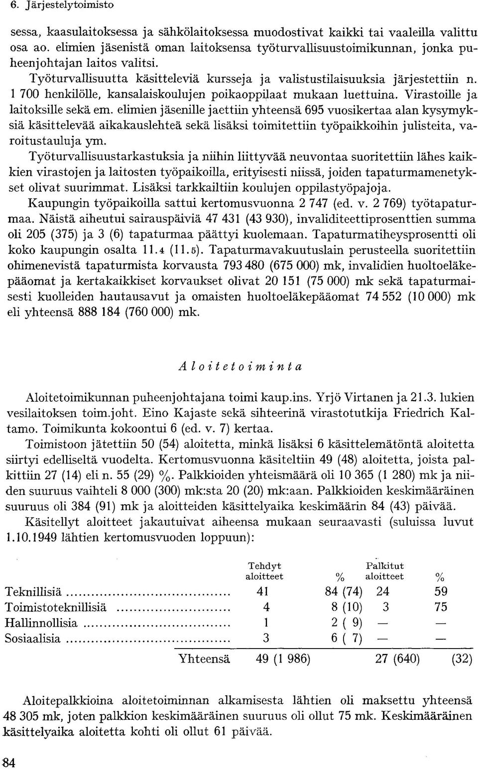 elimien jäsenille jaettiin yhteensä 695 vuosikertaa alan kysymyksiä käsittelevää aikakauslehteä sekä lisäksi toimitettiin työpaikkoihin julisteita, varoi tustauluj a ym.