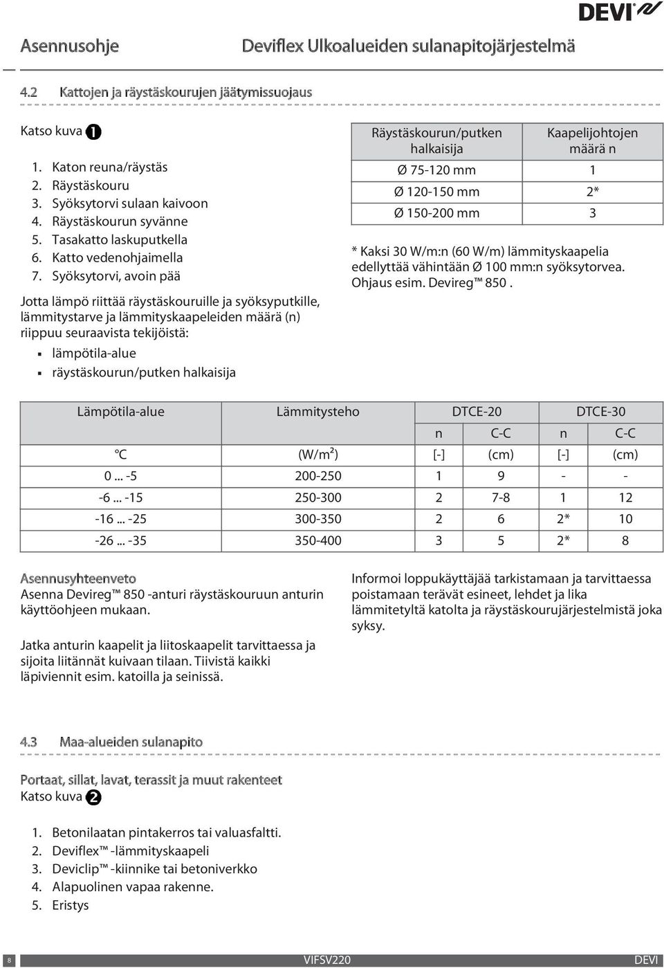 Syöksytorvi, avoin pää Jotta lämpö riittää räystäskouruille ja syöksyputkille, lämmitystarve ja lämmityskaapeleiden määrä (n) riippuu seuraavista tekijöistä: lämpötila-alue räystäskourun/putken