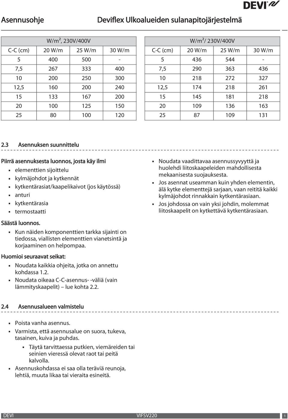 3 Asennuksen suunnittelu Piirrä asennuksesta luonnos, josta käy ilmi elementtien sijoittelu kylmäjohdot ja kytkennät kytkentärasiat/kaapelikaivot (jos käytössä) anturi kytkentärasia termostaatti