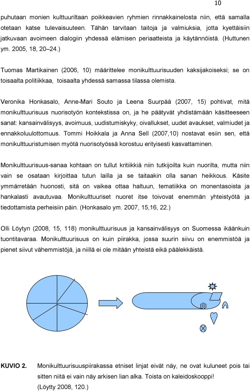 ) Tuomas Martikainen (2006, 10) määrittelee monikulttuurisuuden kaksijakoiseksi; se on toisaalta politiikkaa, toisaalta yhdessä samassa tilassa olemista.