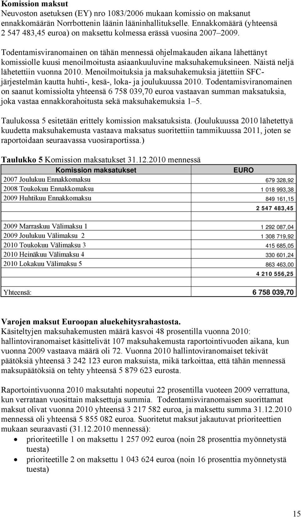 Todentamisviranomainen on tähän mennessä ohjelmakauden aikana lähettänyt komissiolle kuusi menoilmoitusta asiaankuuluvine maksuhakemuksineen. Näistä neljä lähetettiin vuonna 2010.