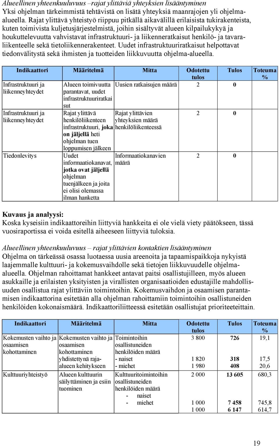 infrastruktuuri- ja liikenneratkaisut henkilö- ja tavaraliikenteelle sekä tietoliikennerakenteet.