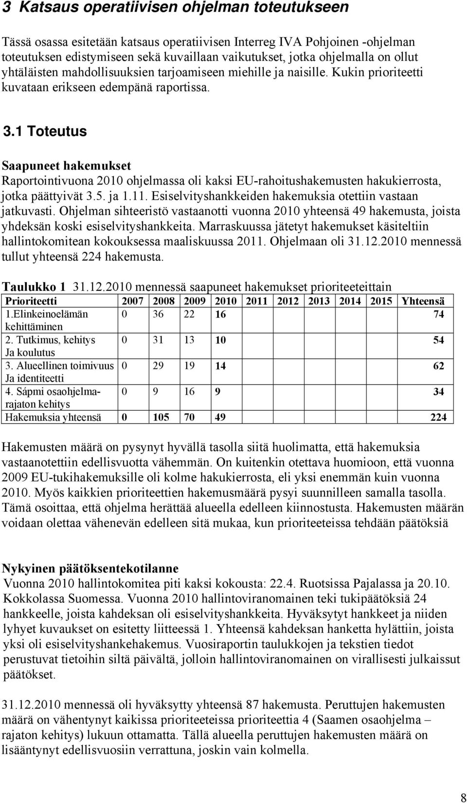 1 Toteutus Saapuneet hakemukset Raportointivuona 2010 ohjelmassa oli kaksi EU-rahoitushakemusten hakukierrosta, jotka päättyivät 3.5. ja 1.11.