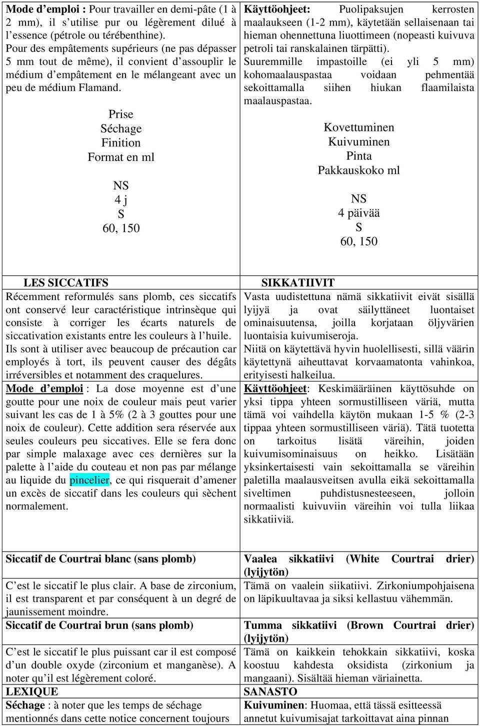 Prise Séchage Finition Format en ml NS 4 j S 60, 150 Käyttöohjeet: Puolipaksujen kerrosten maalaukseen (1-2 mm), käytetään sellaisenaan tai hieman ohennettuna liuottimeen (nopeasti kuivuva petroli