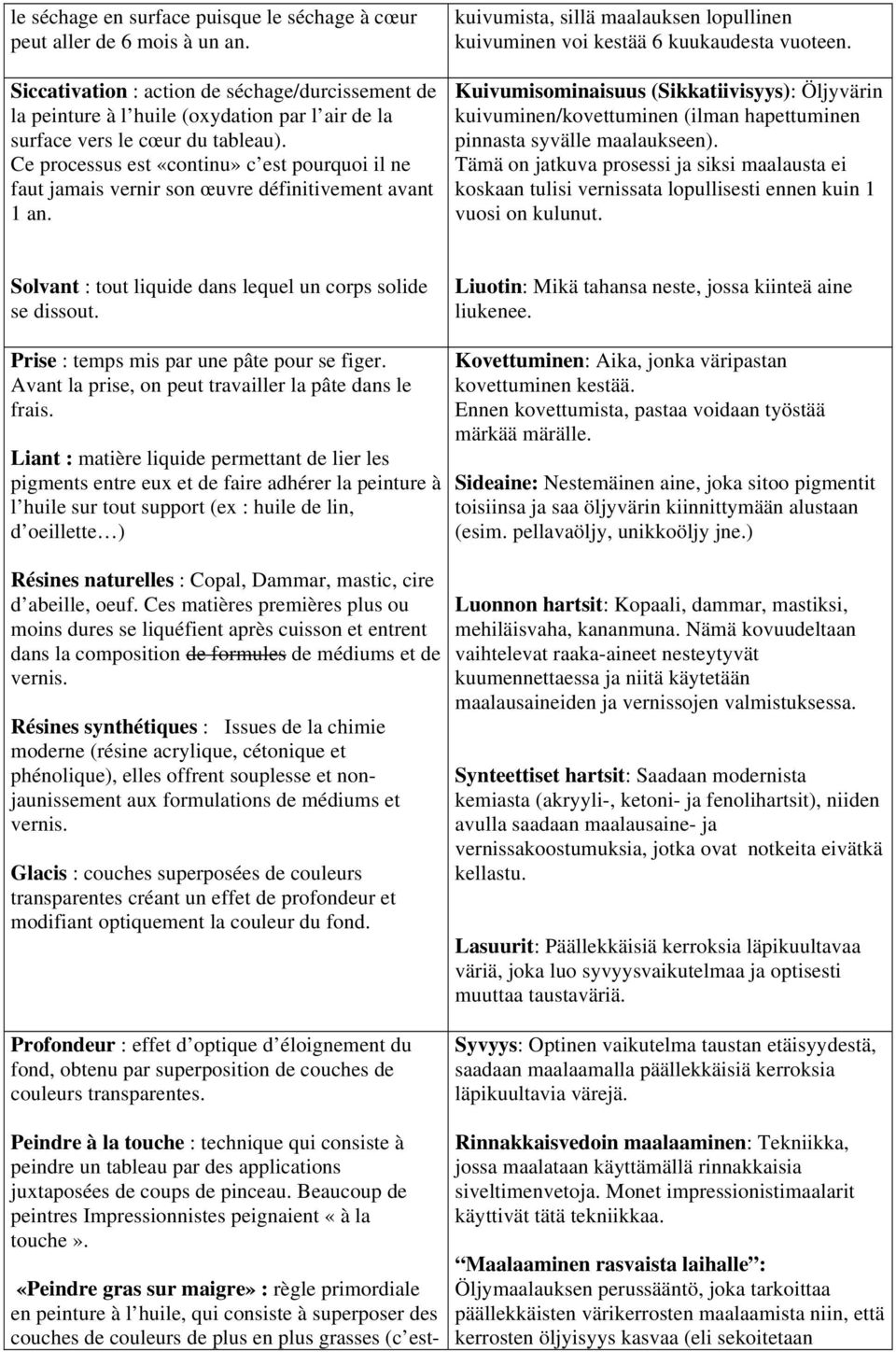 Ce processus est «continu» c est pourquoi il ne faut jamais vernir son œuvre définitivement avant 1 an. kuivumista, sillä maalauksen lopullinen kuivuminen voi kestää 6 kuukaudesta vuoteen.