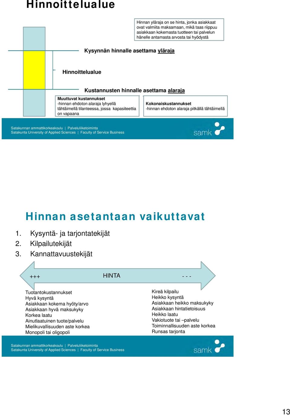 Kokonaiskustannukset -hinnan ehdoton alaraja pitkällä tähtäimellä Hinnan asetantaan vaikuttavat 1. Kysyntä- ja tarjontatekijät 2. Kilpailutekijät 3.