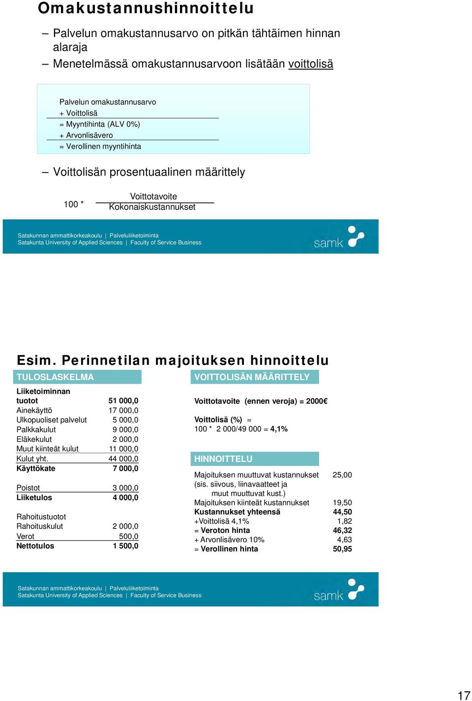 Perinnetilan majoituksen hinnoittelu TULOSLASKELMA Liiketoiminnan tuotot 51 000,0 Ainekäyttö 17 000,0 Ulkopuoliset palvelut 5 000,0 Palkkakulut 9 000,0 Eläkekulut 2 000,0 Muut kiinteät kulut 11 000,0