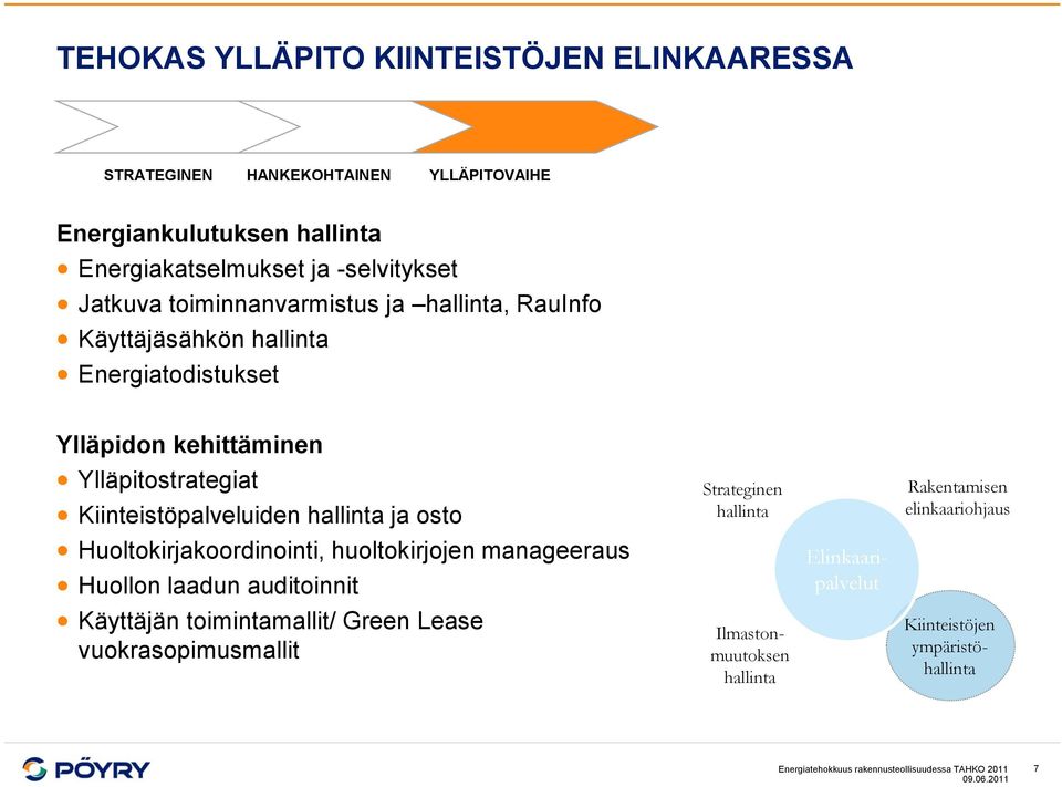 osto Huoltokirjakoordinointi, huoltokirjojen manageeraus Huollon laadun auditoinnit Käyttäjän toimintamallit/ Green Lease vuokrasopimusmallit Strateginen