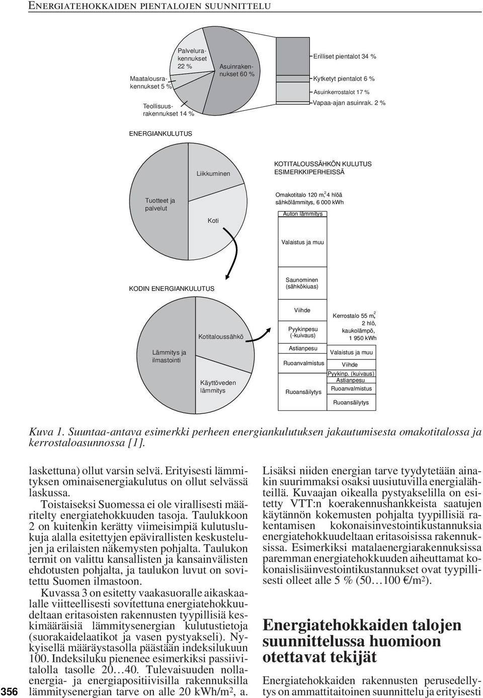 ENERGIANKULUTUS Saunominen (sähkökiuas) Lämmitys ja ilmastointi Kotitaloussähkö Käyttöveden lämmitys Viihde Pyykinpesu (-kuivaus) Astianpesu Ruoanvalmistus Ruoansäilytys 2 Kerrostalo 55 m, 2hlö,