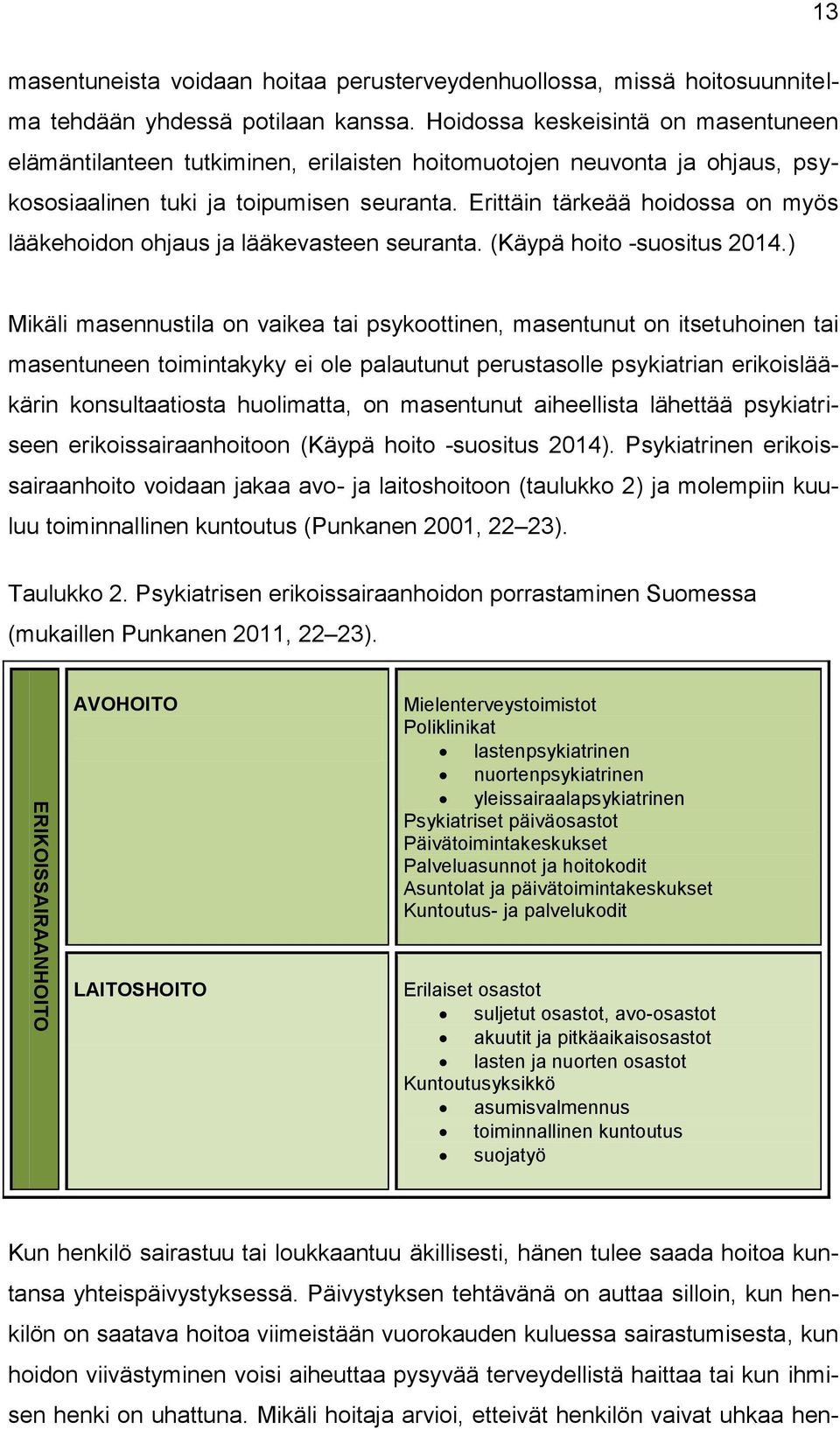 Erittäin tärkeää hoidossa on myös lääkehoidon ohjaus ja lääkevasteen seuranta. (Käypä hoito -suositus 2014.