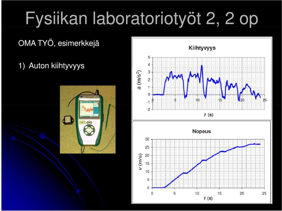 esimerkkejä