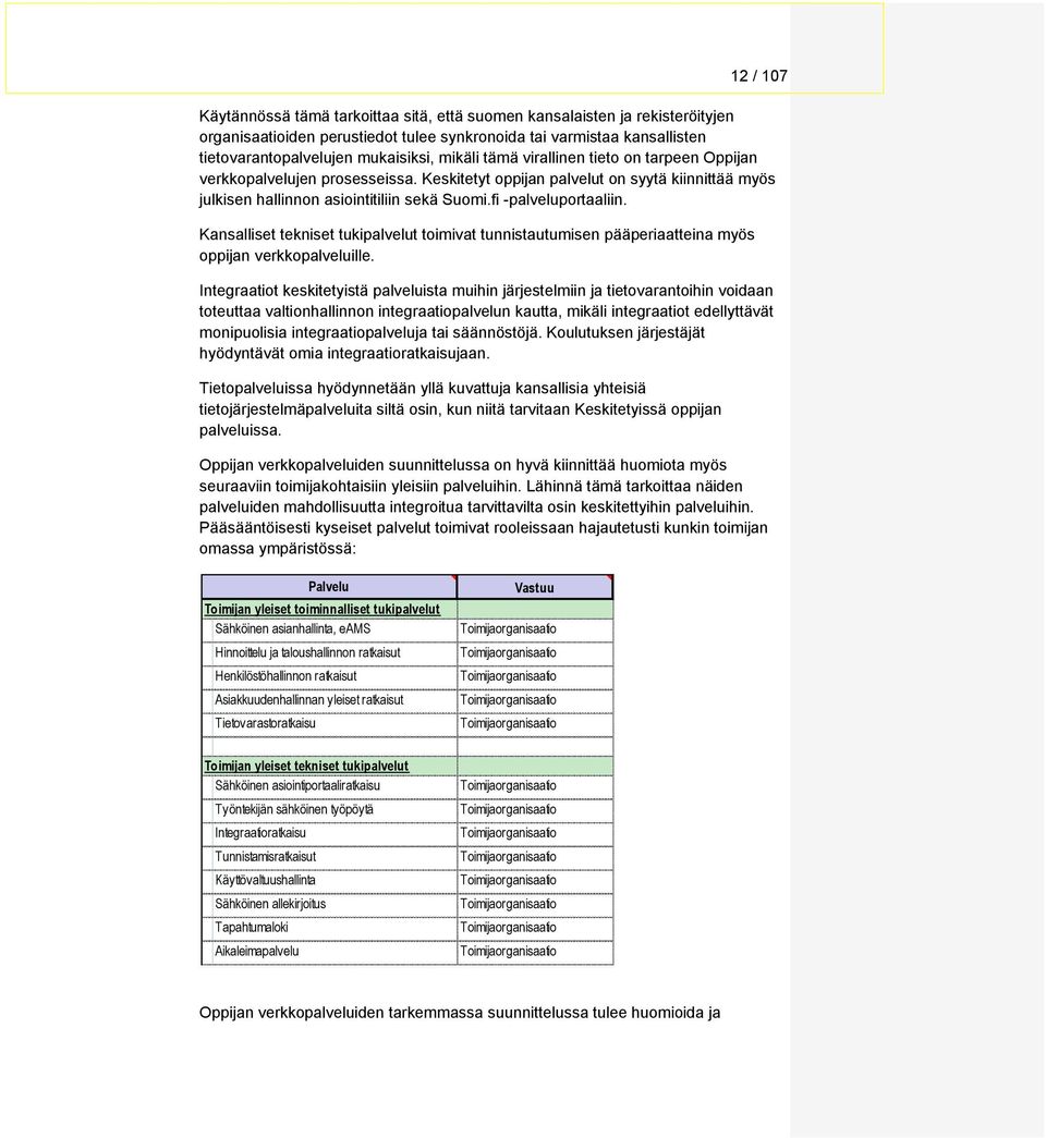 Kansalliset tekniset tukipalvelut timivat tunnistautumisen pääperiaatteina myös ppijan verkkpalveluille.