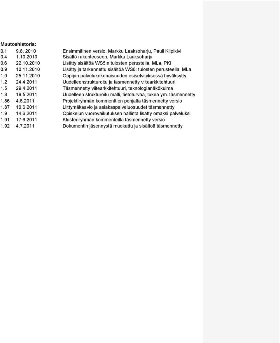 4.2011 Uudelleenstrukturitu ja täsmennetty viitearkkitehtuuri 1.5 29.4.2011 Täsmennetty viitearkkitehtuuri, teknlgianäkökulma 1.8 19.5.2011 Uudelleen strukturitu malli, tietturvaa, tukea ym.