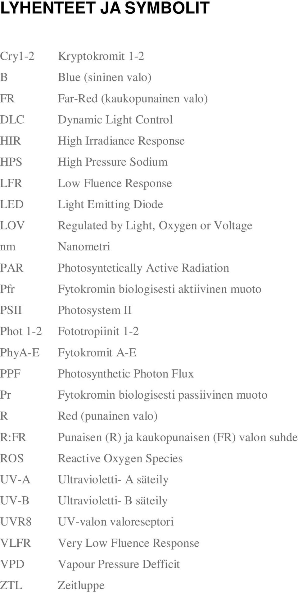 Photosystem II Phot 1-2 Fototropiinit 1-2 PhyA-E Fytokromit A-E PPF Photosynthetic Photon Flux Pr Fytokromin biologisesti passiivinen muoto R Red (punainen valo) R:FR Punaisen (R) ja
