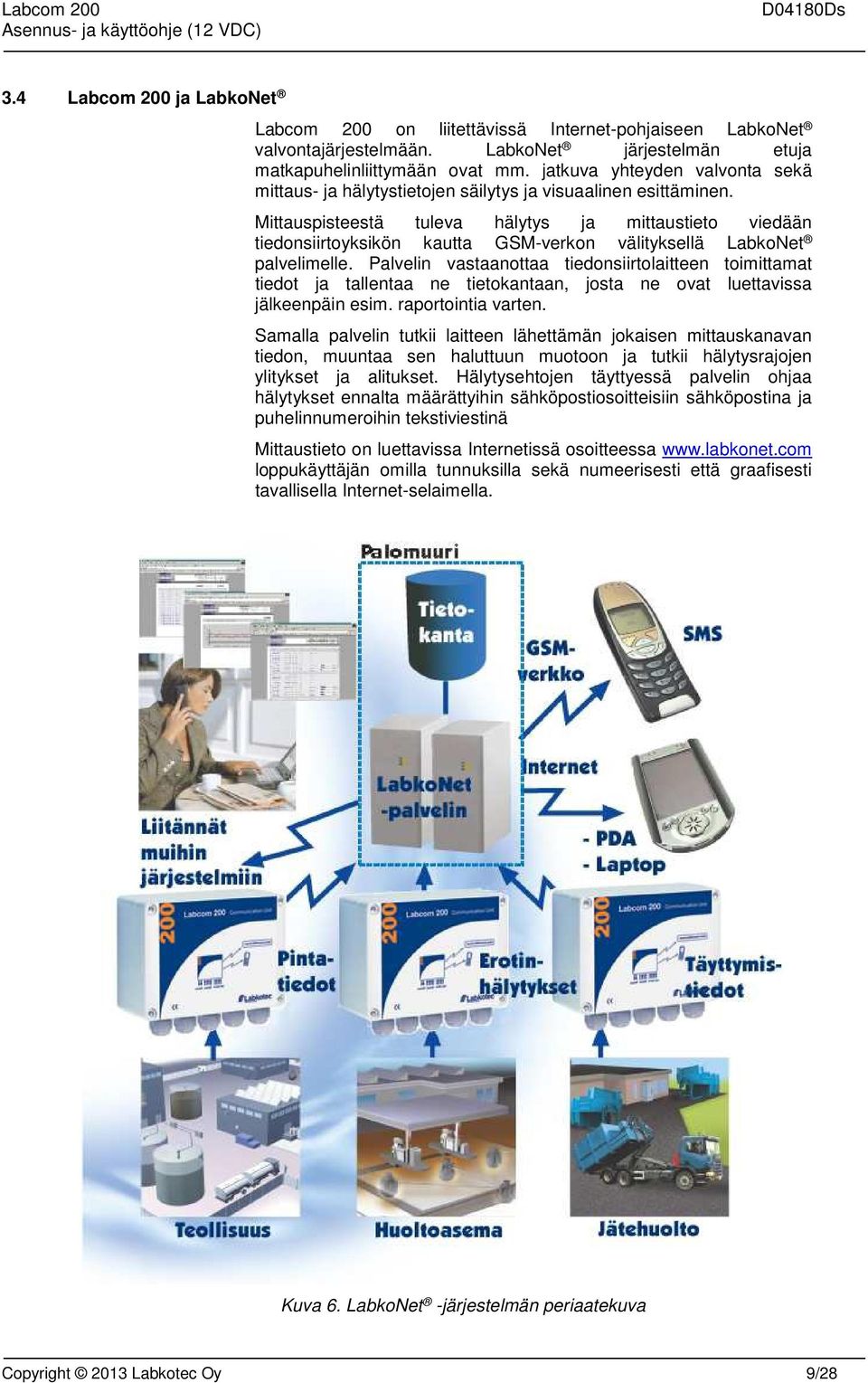 Mittauspisteestä tuleva hälytys ja mittaustieto viedään tiedonsiirtoyksikön kautta GSM-verkon välityksellä LabkoNet palvelimelle.