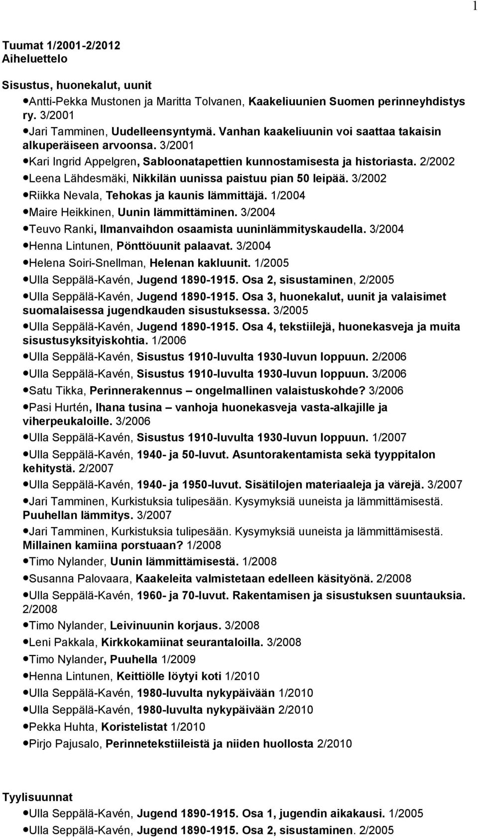 2/2002 Leena Lähdesmäki, Nikkilän uunissa paistuu pian 50 leipää. 3/2002 Riikka Nevala, Tehokas ja kaunis lämmittäjä. 1/2004 Maire Heikkinen, Uunin lämmittäminen.