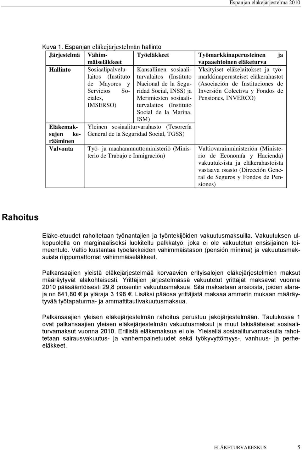 eläkelaitokset ja työ- (Instituto turvalaitos (Instituto markkinaperusteiset eläkerahastot de Mayores y Nacional de la Seguridad (Asociación de Instituciones de Servicios Sociales, Social, INSS) ja