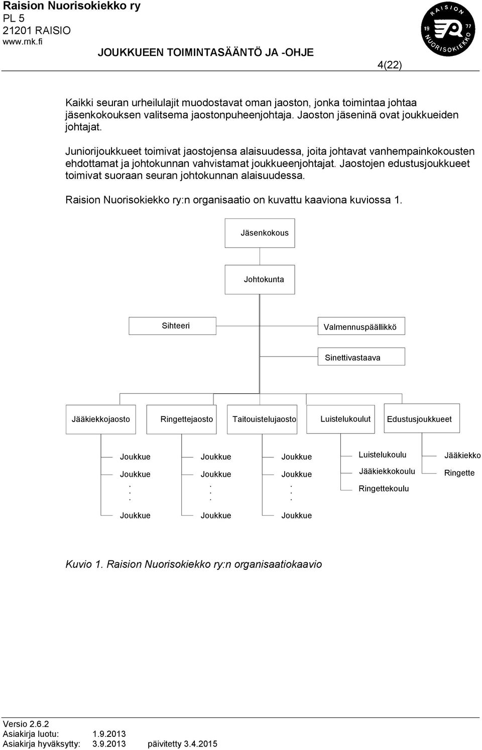 Jaostojen edustusjoukkueet toimivat suoraan seuran johtokunnan alaisuudessa. Raision Nuorisokiekko ry:n organisaatio on kuvattu kaaviona kuviossa 1.