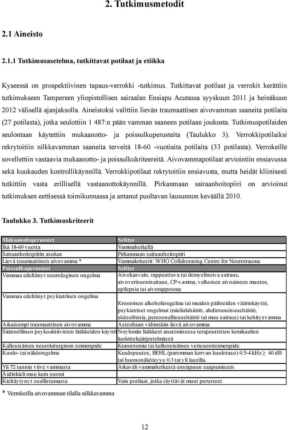 Aineistoksi valittiin lievän traumaattisen aivovamman saaneita potilaita (27 potilasta), jotka seulottiin 1 487:n pään vamman saaneen potilaan joukosta.