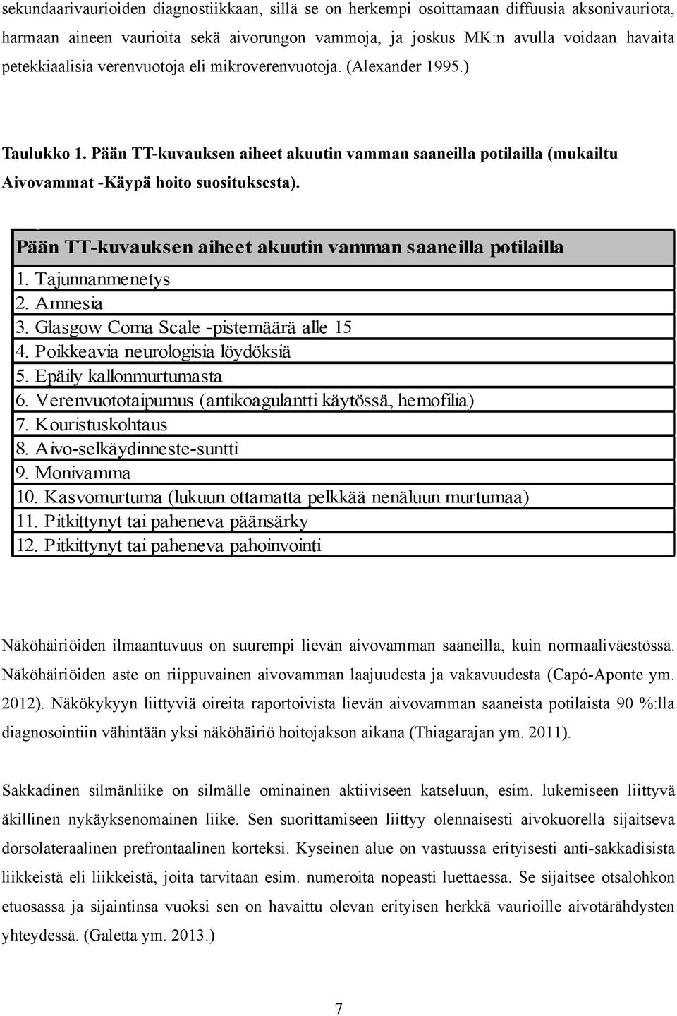 Pään TT-kuvauksen aiheet akuutin vamman saaneilla potilailla 1. Tajunnanmenetys 2. Amnesia 3. Glasgow Coma Scale -pistemäärä alle 15 4. Poikkeavia neurologisia löydöksiä 5. Epäily kallonmurtumasta 6.