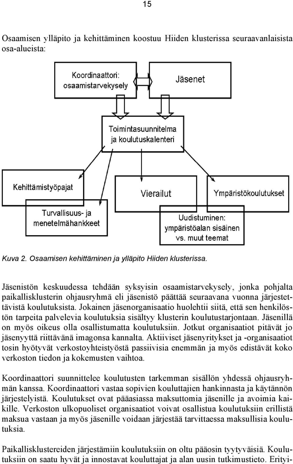 Jokainen jäsenorganisaatio huolehtii siitä, että sen henkilöstön tarpeita palvelevia koulutuksia sisältyy klusterin koulutustarjontaan. Jäsenillä on myös oikeus olla osallistumatta koulutuksiin.