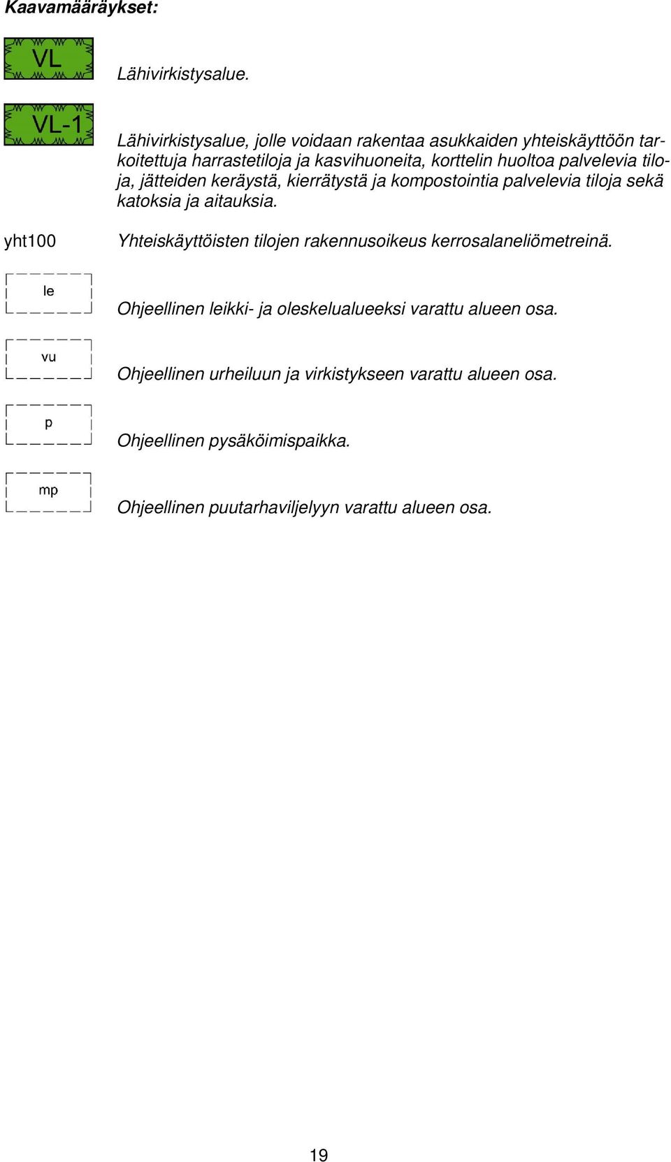 palvelevia tiloja, jätteiden keräystä, kierrätystä ja kompostointia palvelevia tiloja sekä katoksia ja aitauksia.