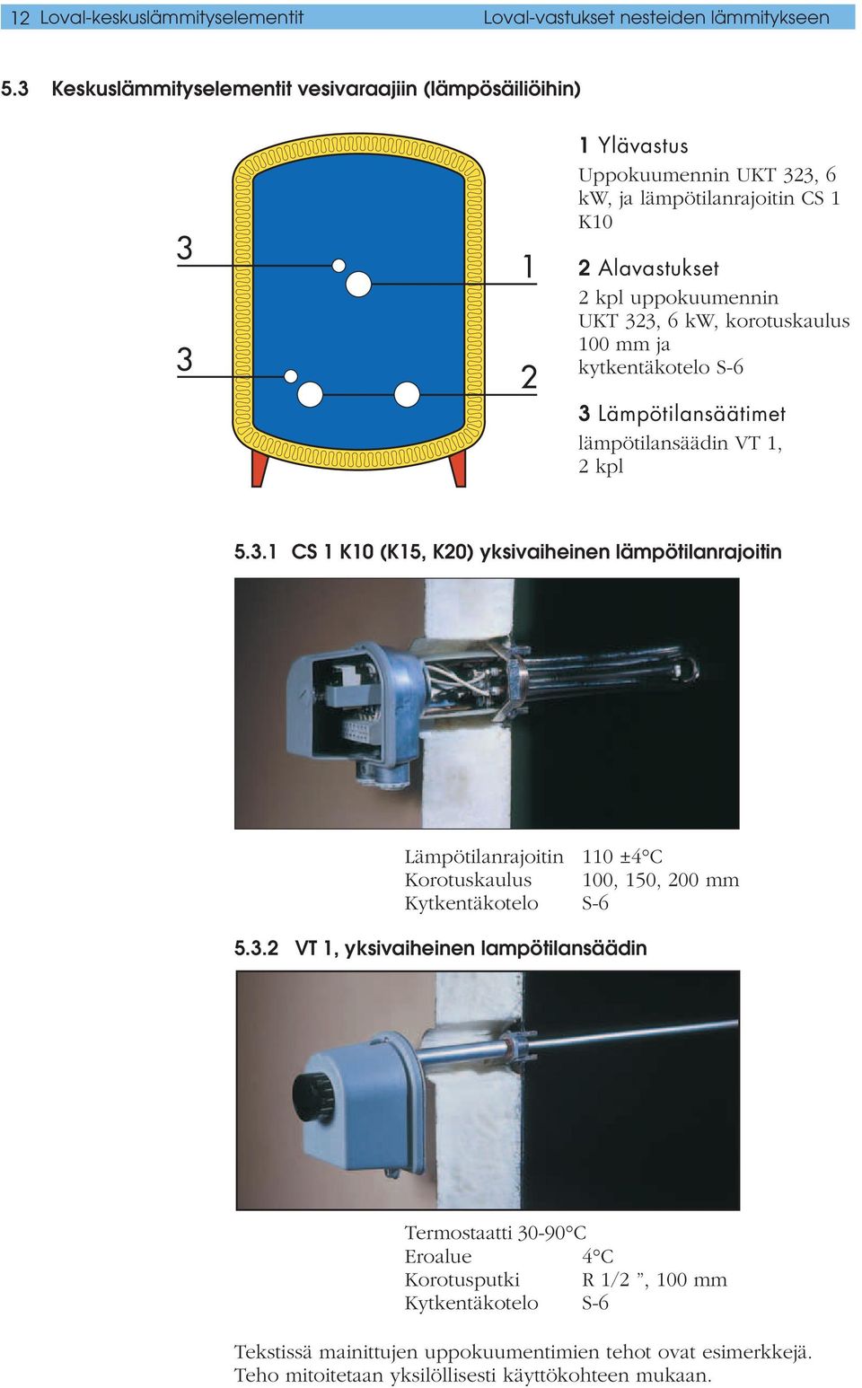 6 kw, korotuskaulus 100 mm ja kytkentäkotelo S-6 3 