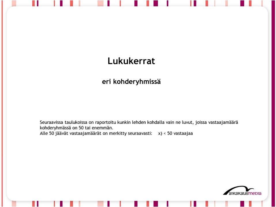 vastaajamäärä kohderyhmässä on 50 tai enemmän.
