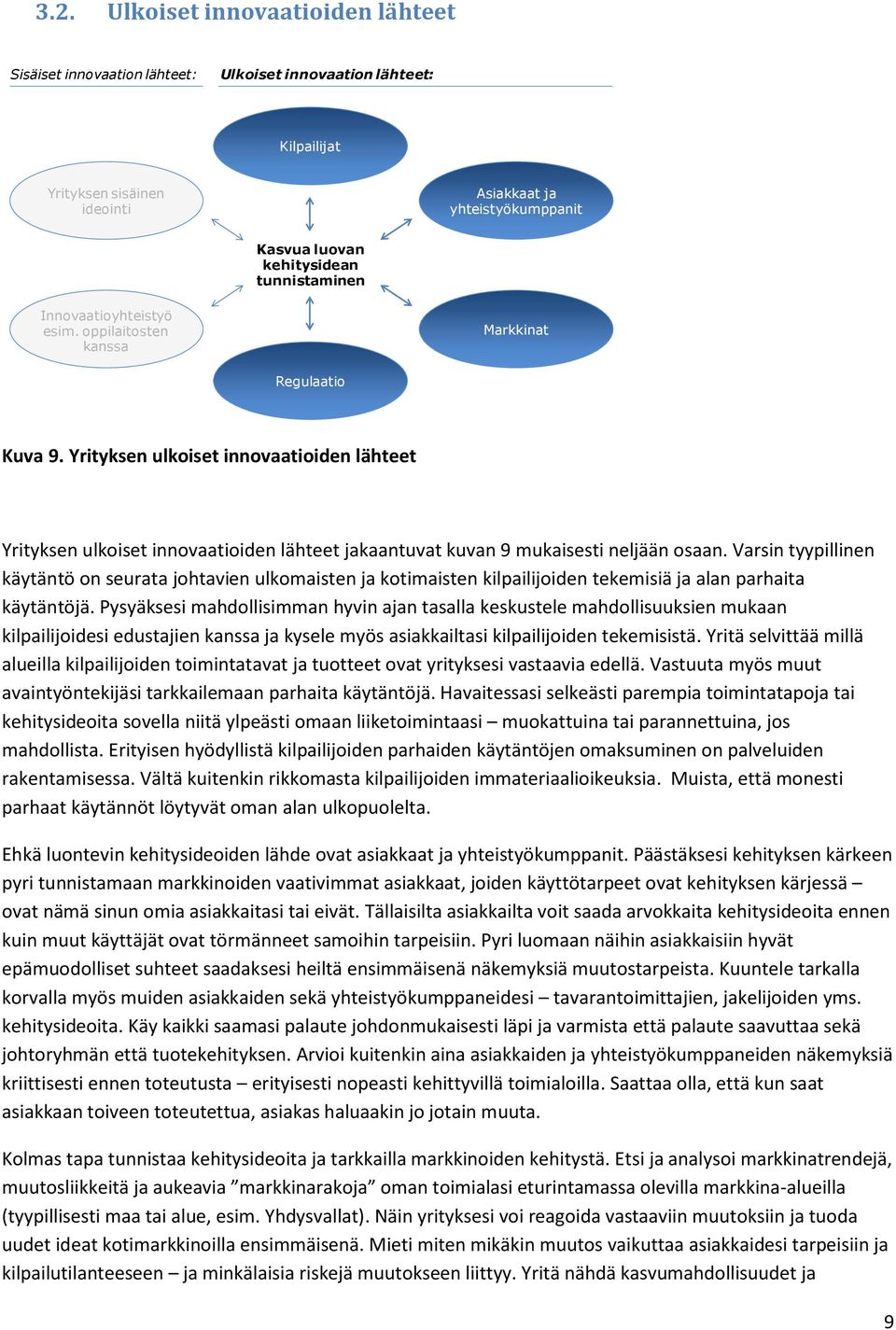 Yrityksen ulkoiset innovaatioiden lähteet Yrityksen ulkoiset innovaatioiden lähteet jakaantuvat kuvan 9 mukaisesti neljään osaan.