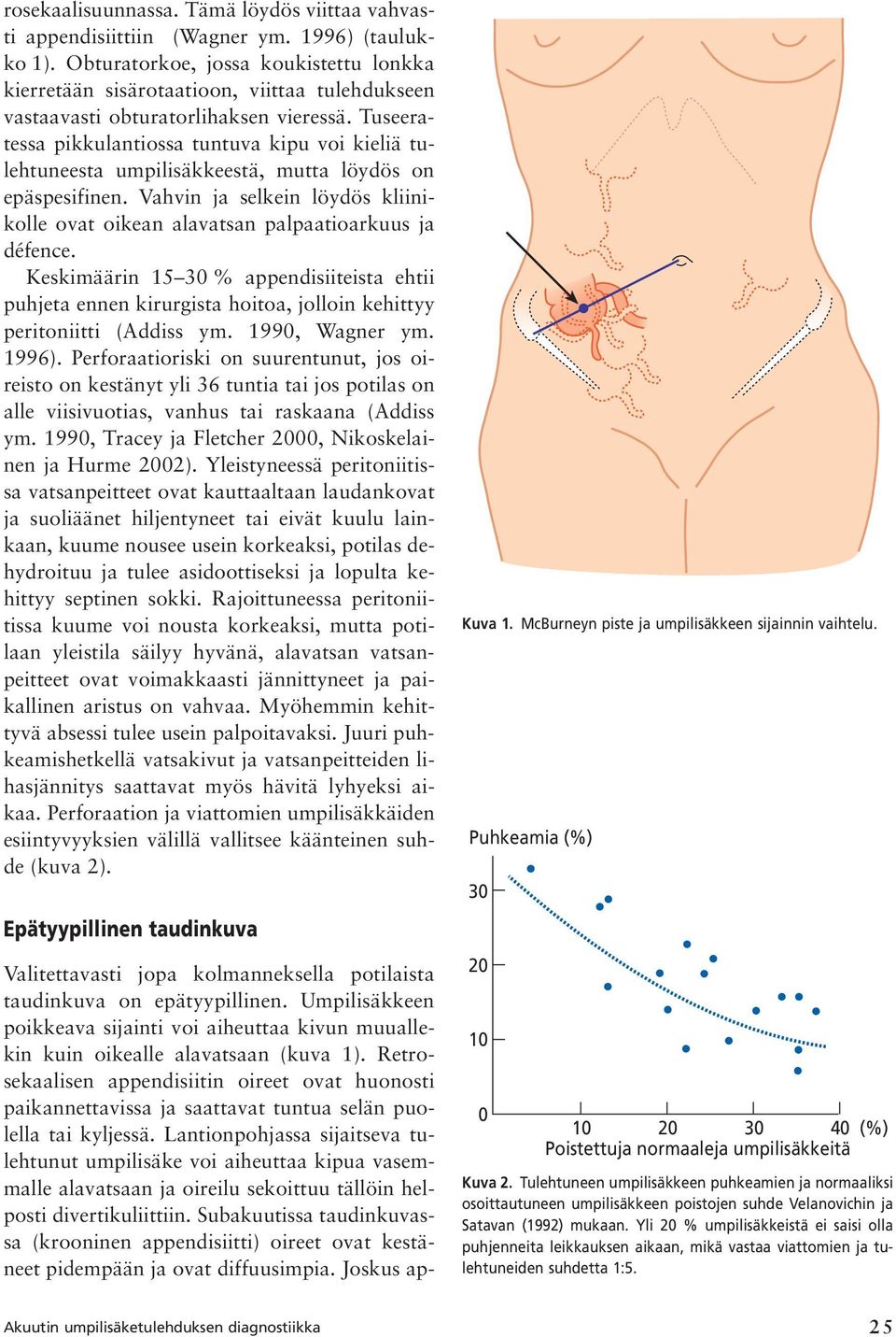 Tuseeratessa pikkulantiossa tuntuva kipu voi kieliä tulehtuneesta umpilisäkkeestä, mutta löydös on epäspesifinen. Vahvin ja selkein löydös kliinikolle ovat oikean alavatsan palpaatioarkuus ja défence.