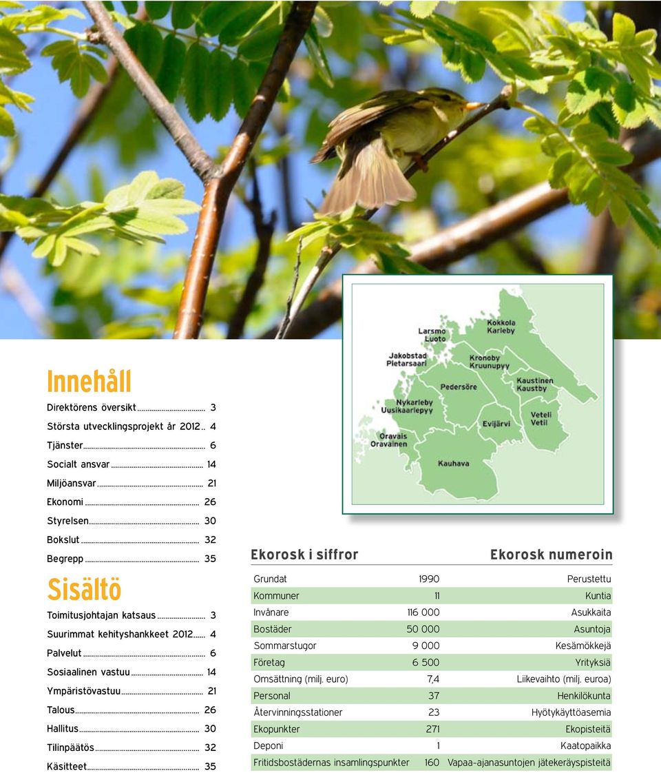 .. 35 Ekorosk i siffror Ekorosk numeroin Grundat 1990 Perustettu Kommuner 11 Kuntia Invånare 116 000 Asukkaita Bostäder 50 000 Asuntoja Sommarstugor 9 000 Kesämökkejä Företag 6 500 Yrityksiä