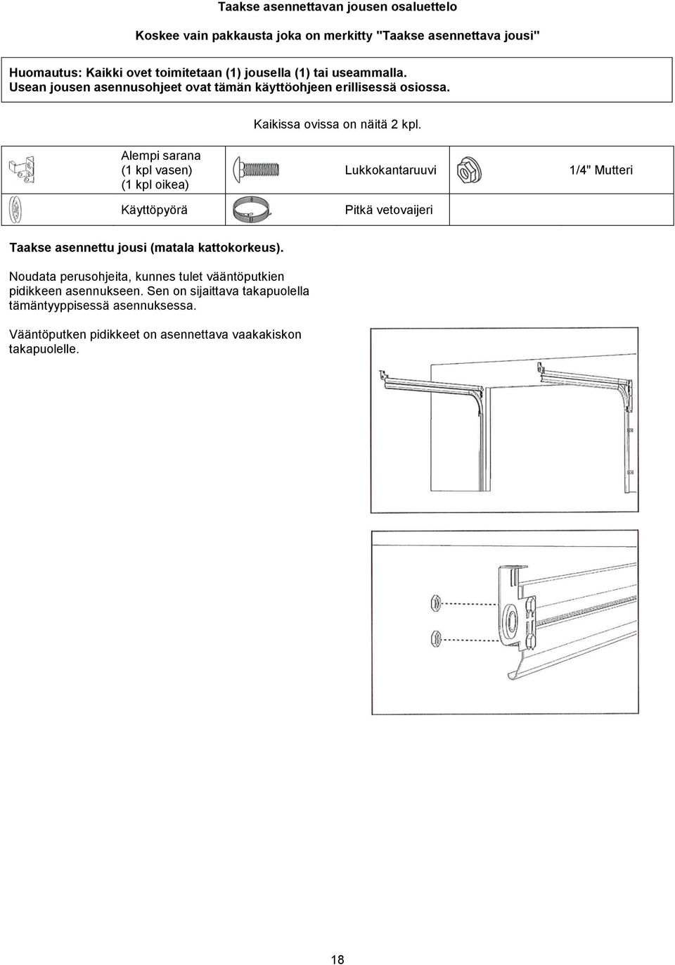 Alempi sarana (1 kpl vasen) (1 kpl oikea) Käyttöpyörä Lukkokantaruuvi Pitkä vetovaijeri 1/4" Mutteri Taakse asennettu jousi (matala kattokorkeus).