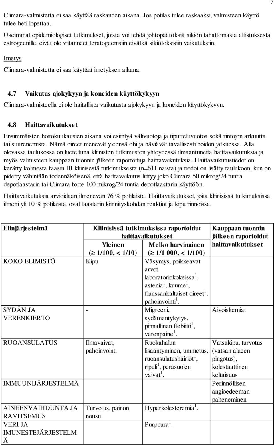 Imetys Climara-valmistetta ei saa käyttää imetyksen aikana. 7 4.