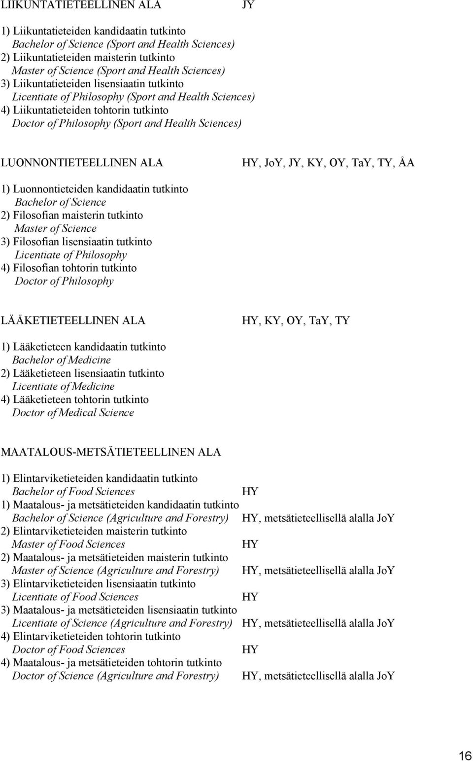 LUONNONTIETEELLINEN ALA HY, JoY, JY, KY, OY, TaY, TY, ÅA 1) Luonnontieteiden kandidaatin tutkinto Bachelor of Science 2) Filosofian maisterin tutkinto Master of Science 3) Filosofian lisensiaatin