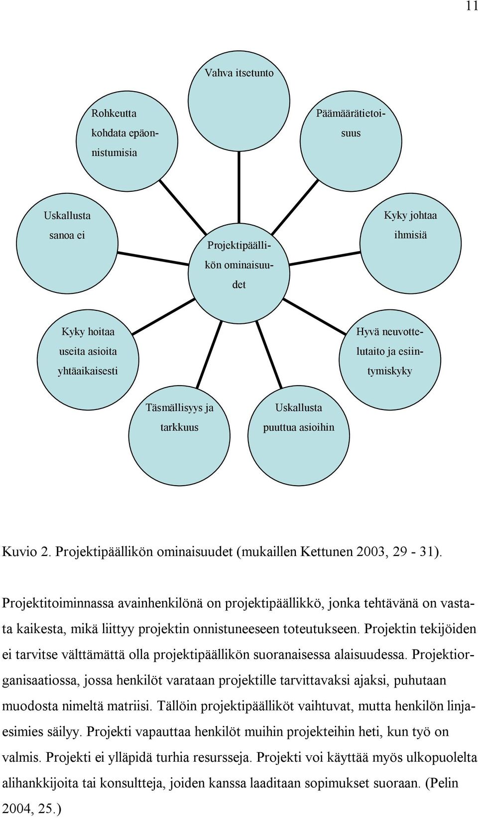 Projektitoiminnassa avainhenkilönä on projektipäällikkö, jonka tehtävänä on vastata kaikesta, mikä liittyy projektin onnistuneeseen toteutukseen.