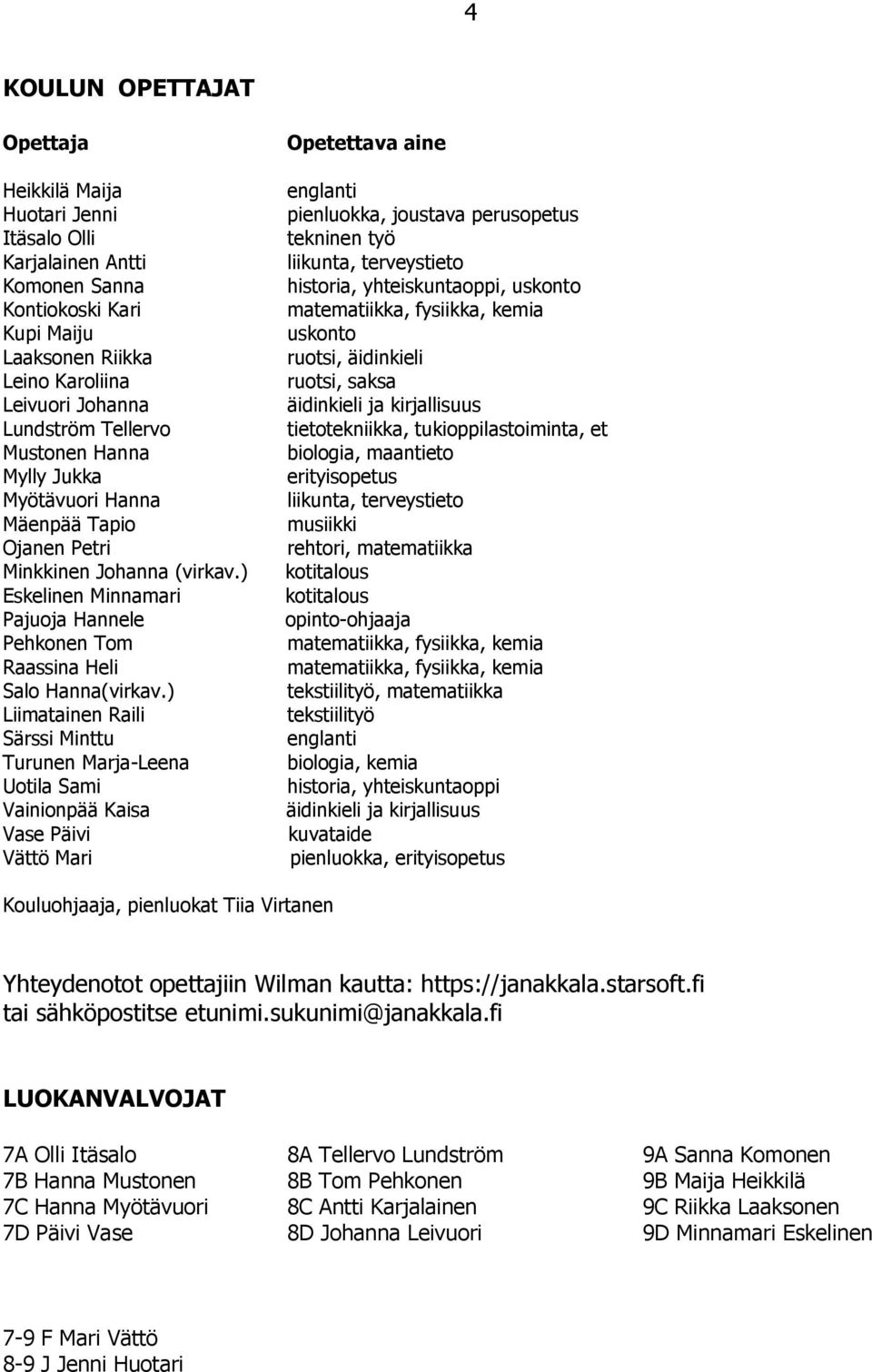 ) Liimatainen Raili Särssi Minttu Turunen Marja-Leena Uotila Sami Vainionpää Kaisa Vase Päivi Vättö Mari Opetettava aine englanti pienluokka, joustava perusopetus tekninen työ liikunta, terveystieto