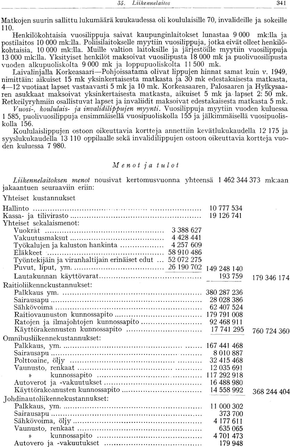 Muille valtion laitoksille ja järjestöille myytiin vuosilippuja 13 000 mkrlla.