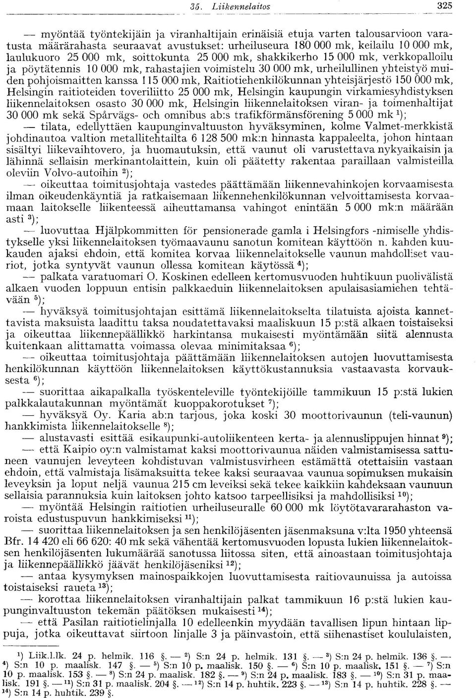 mk, soittokunta 25 000 mk, shakkikerho 15 000 mk, verkkopalloilu ja pöytätennis 10 000 mk, rahastajien voimistelu 30 000 mk, urheilullinen yhteistyö muiden pohjoismaitten kanssa 115 000 mk,