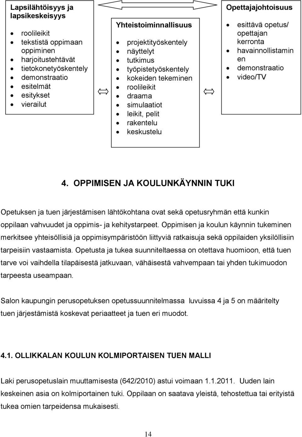 havainnollistamin en demonstraatio video/tv 4.