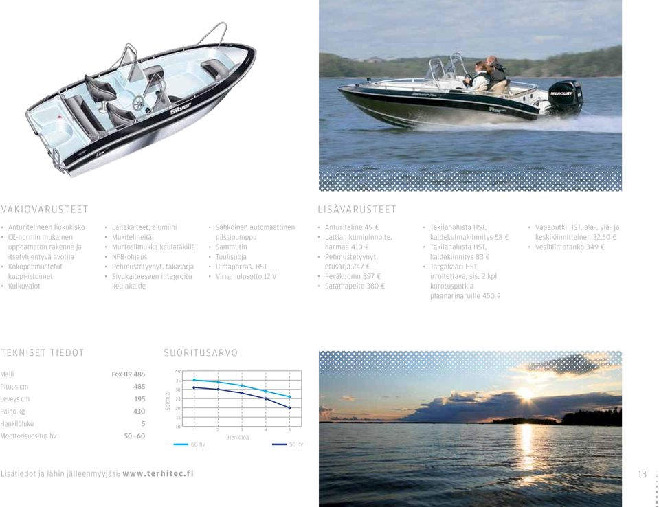 Anturiteline 49 Lattian kumipinnoite, harmaa 410 Pehmustetyynyt, etusarja 247 Peräkuomu 897 Satamapeite 380 Takilanalusta HST, kaidekulmakiinnitys 58 Takilanalusta HST, kaidekiinnitys 83 Targakaari