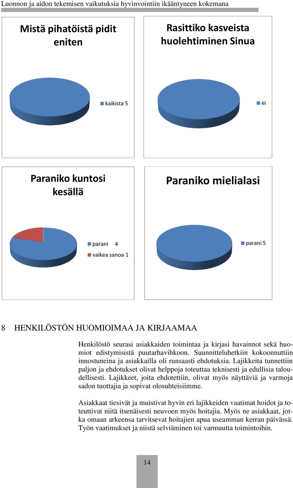 Lajikkeita tunnettiin paljon ja ehdotukset olivat helppoja toteuttaa teknisesti ja edullisia taloudellisesti.