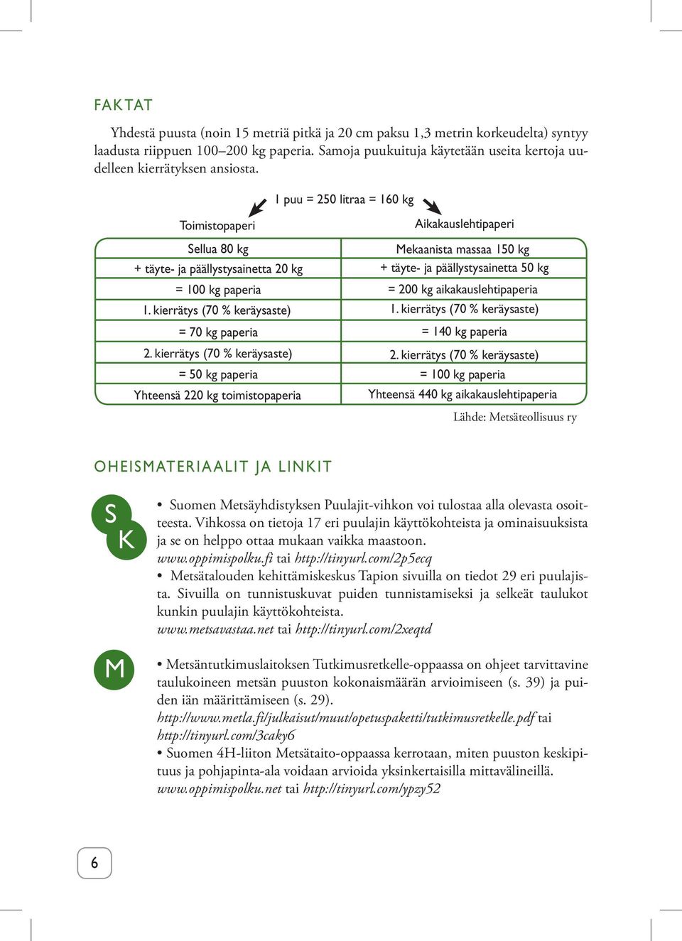 kierrätys (70 % keräysaste) = 70 kg paperia 2.