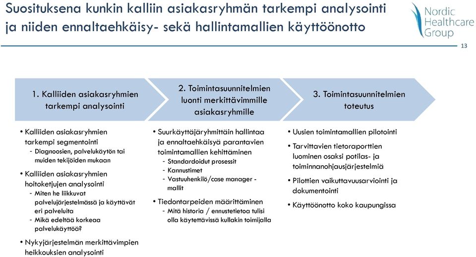 analysointi - Miten he liikkuvat palvelujärjestelmässä ja käyttävät eri palveluita - Mikä edeltää korkeaa palvelukäyttöä? Nykyjärjestelmän merkittävimpien heikkouksien analysointi 2.