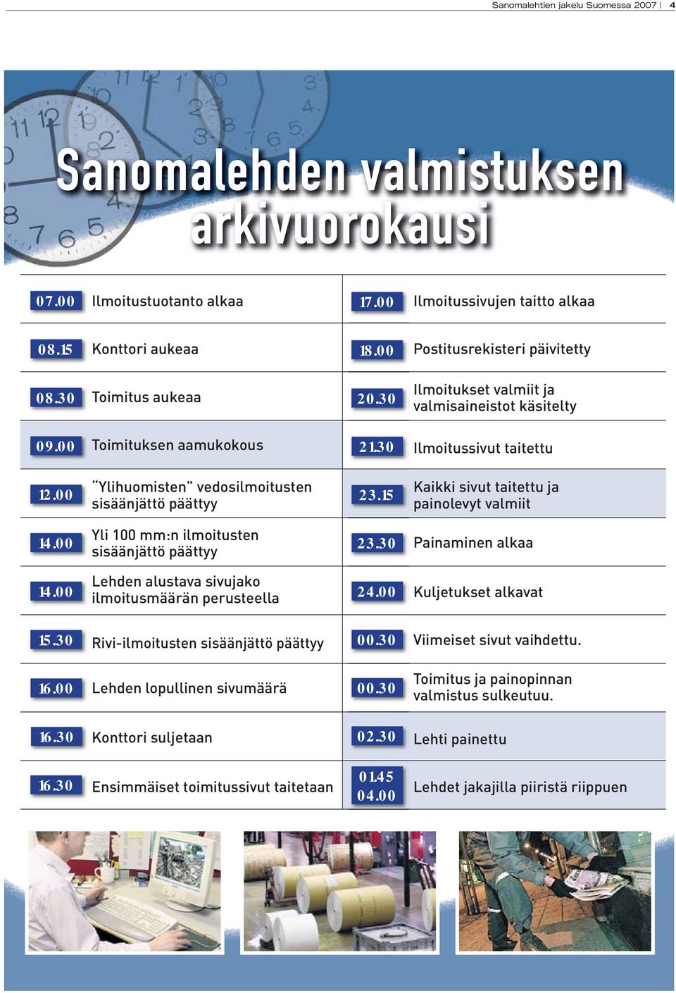 15 Kaikki sivut taitettu ja painolevyt valmiit 14.00 Yli 100 mm:n ilmoitusten sisäänjättö päättyy 23.30 Painaminen alkaa 14.00 Lehden alustava sivujako ilmoitusmäärän perusteella 24.