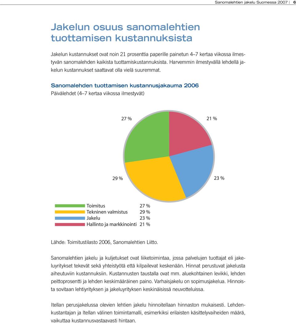 Sanomalehden tuottamisen kustannusjakauma 2006 Sanomalehden tuottamisen kustannusjakauma 2006 Päivälehdet (4 7 kertaa viikossa ilmestyvät) Päivälehdet (4 7 kertaa viikossa ilmestyvät) 27 % 21 % 29 %